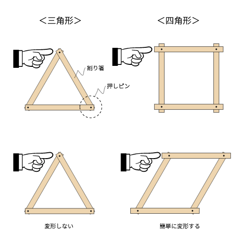 rectangle-triangle