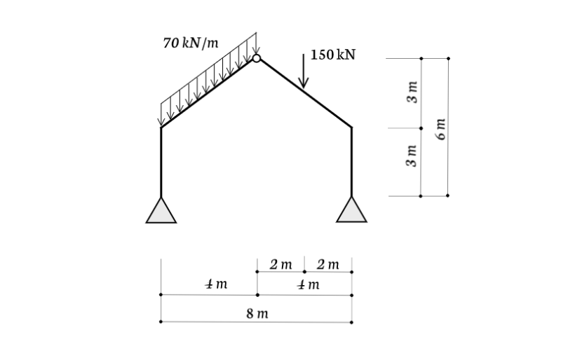 3hinge-practice01