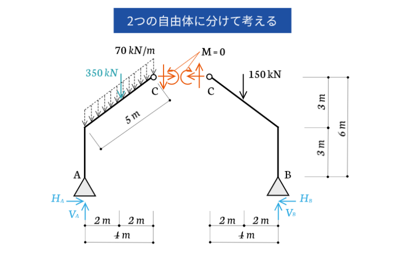 3hinge-solution02