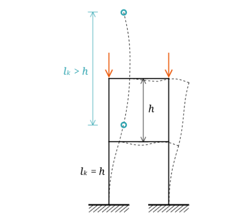 frame-buckling-mode02