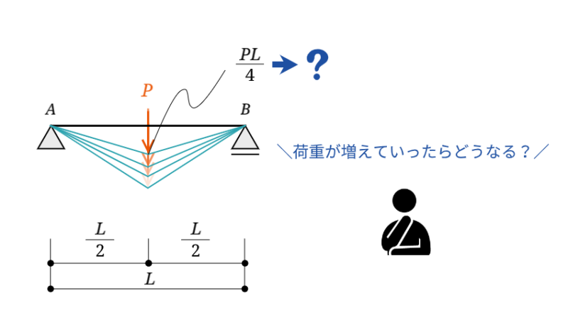 plastic-mechanism